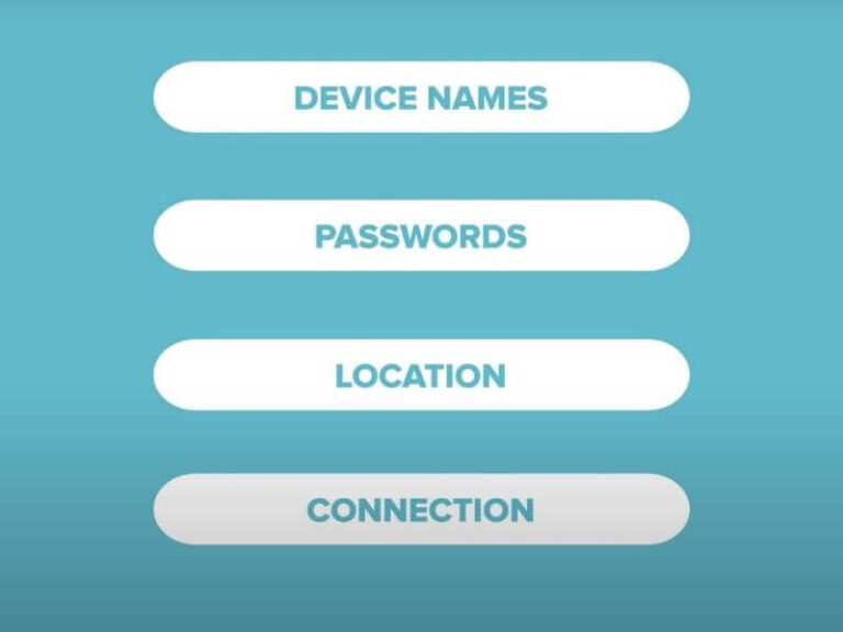 SafeWise How To Move Your Smart Home list